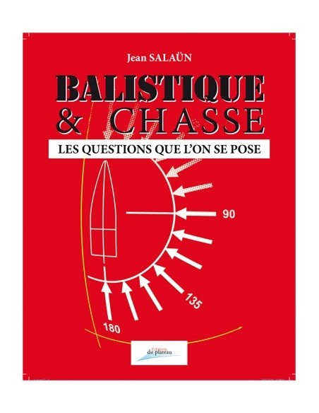 BALISTIQUE & CHASSE, LES QUESTIONS QUE L'ON SE POSE