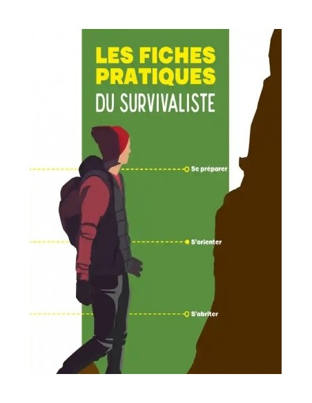 LES FICHES PRATIQUES DU SURVIVALISTE