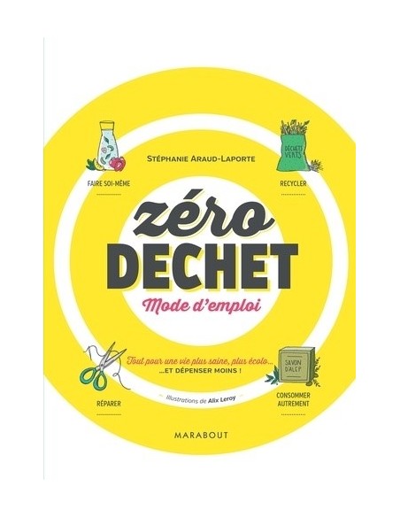 ZERO DECHET - MOINS GASPILLER C'EST PAS SORCIER !